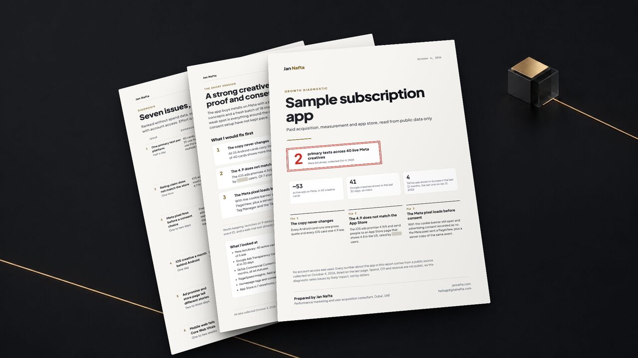 Three pages of a sample growth diagnostic report, anonymized, fanned out on a dark desk