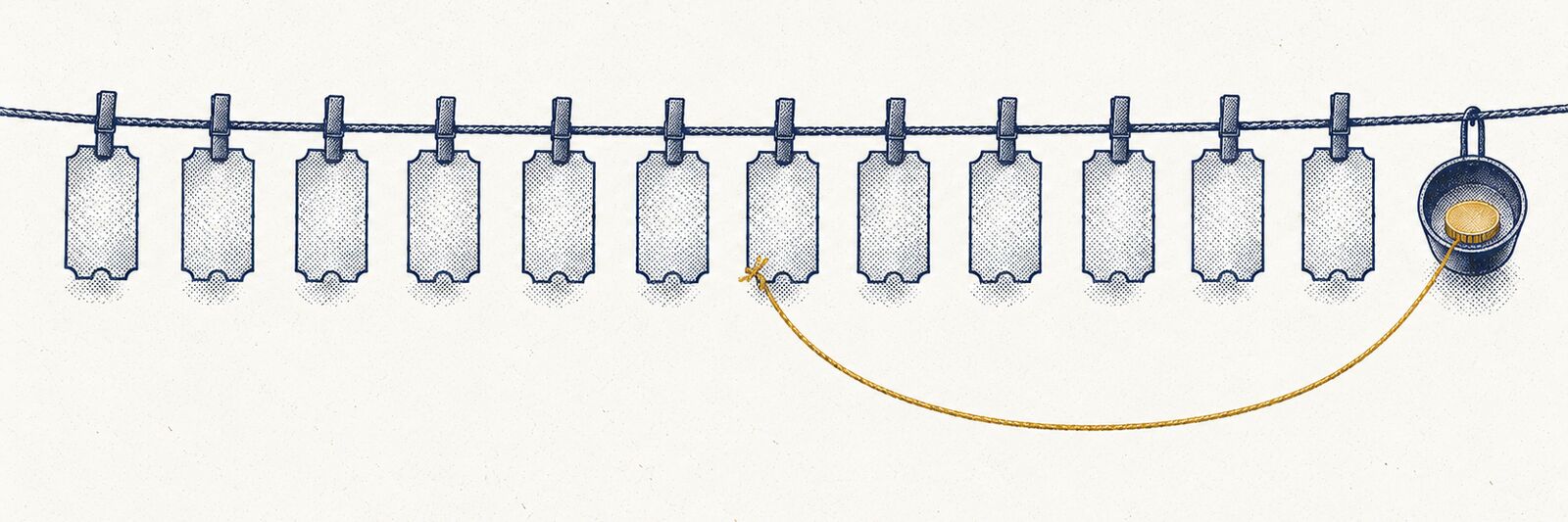 A row of identical tickets hanging from a line, and one brass coin in a cup at the end, tied by a thread back to the single ticket that earned it