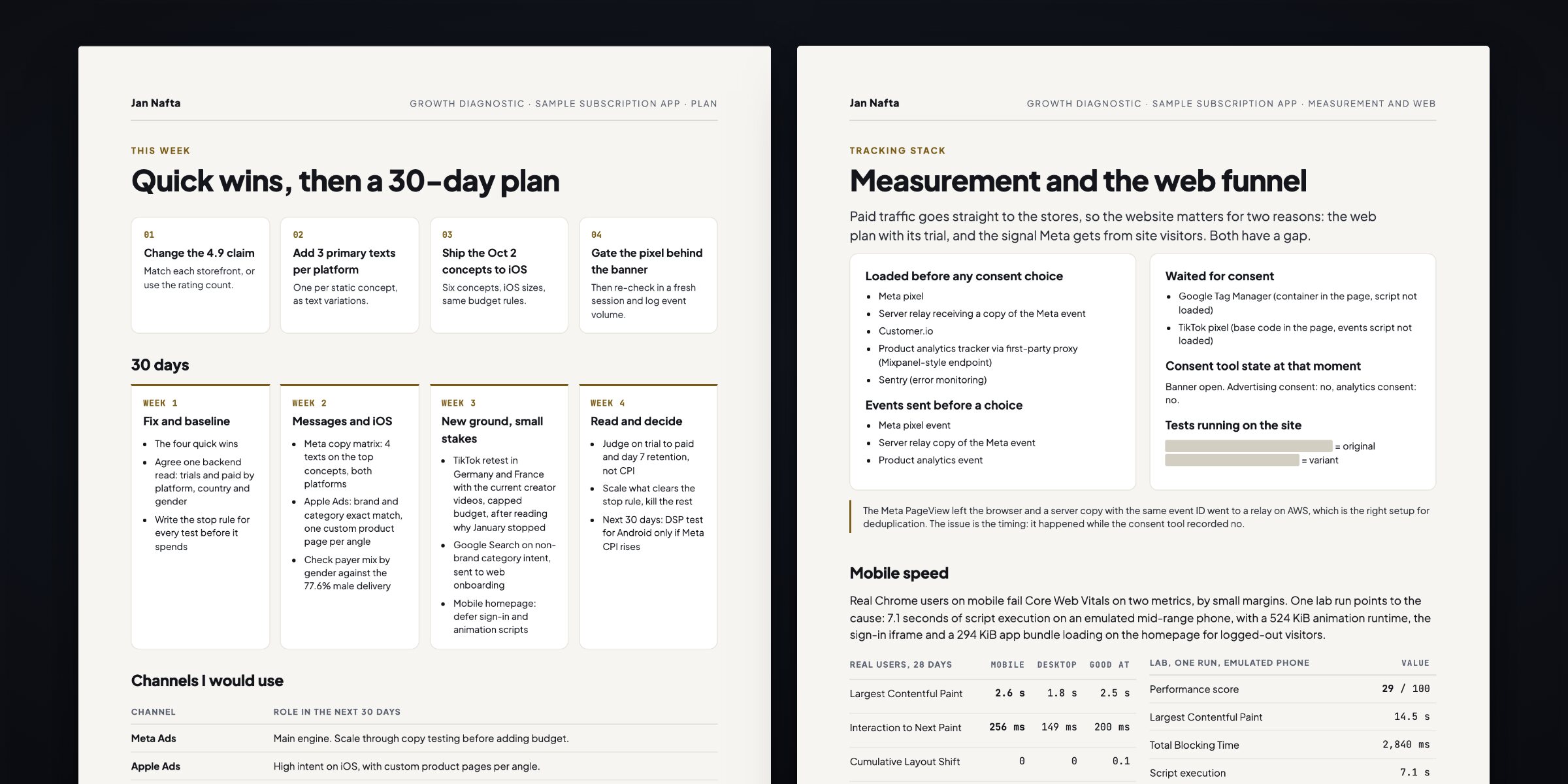 Flat pages of an anonymized sample diagnostic: a plan with four quick wins and a 30-day schedule, and a measurement page listing the tags that fire before consent and the mobile speed figures